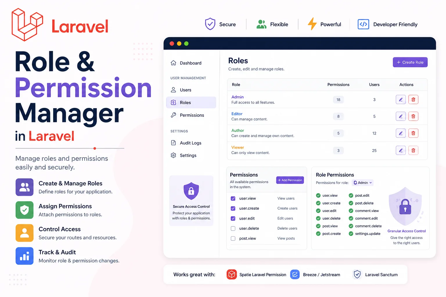 Read post: Role and Permission Manager in Laravel
